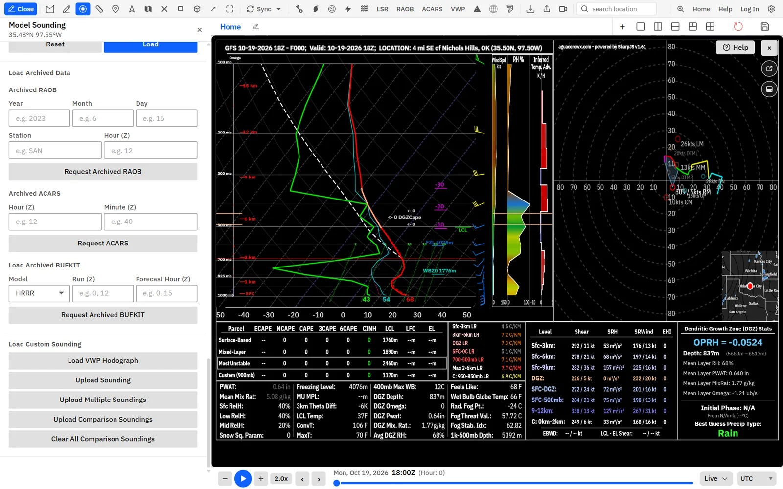 The Load Archived Data fields for RAOB, ACARS and BUFKIT.