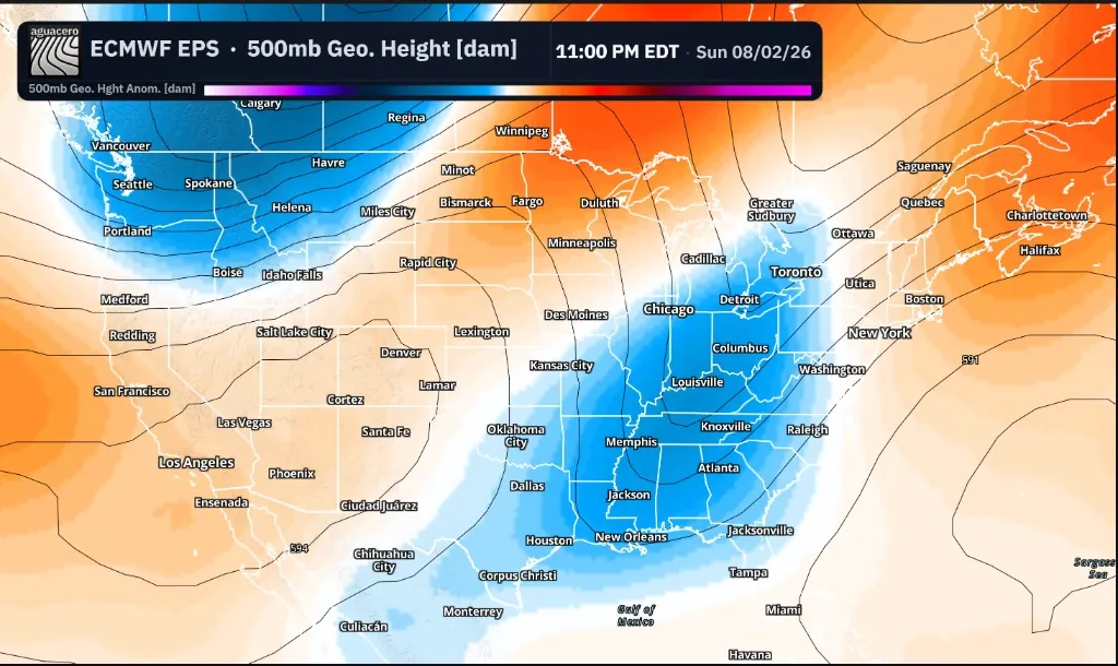 ECMWF EPS 500 mb height anomaly over North America